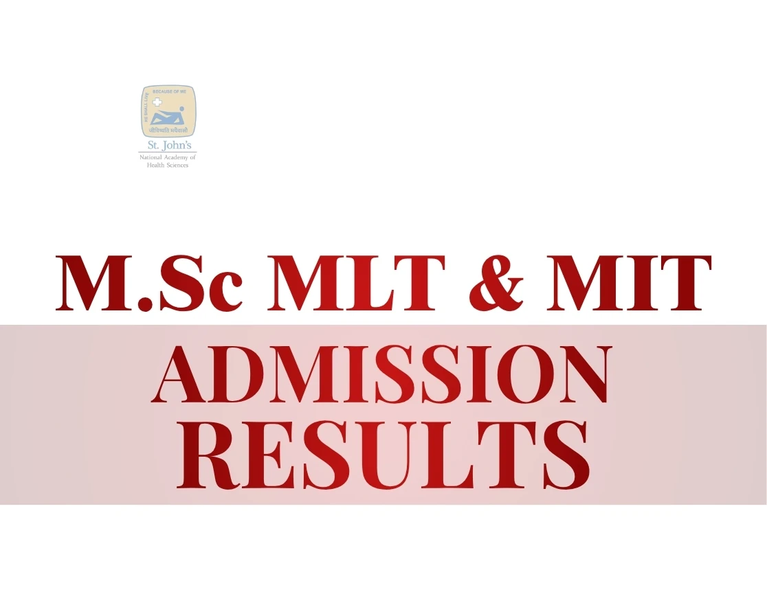 M.Sc. Admission Results 2026–27