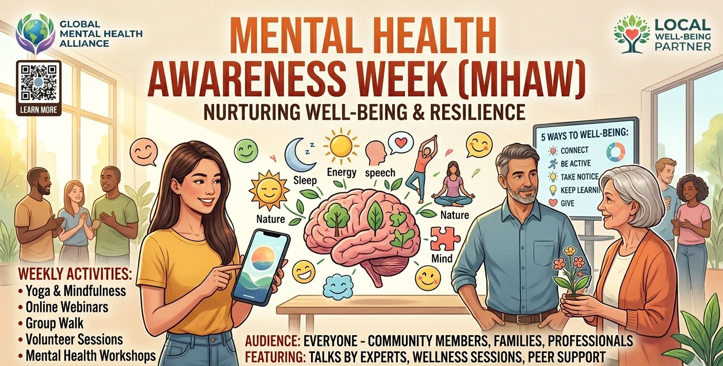 Mental Health Awareness Week – Activities Planned