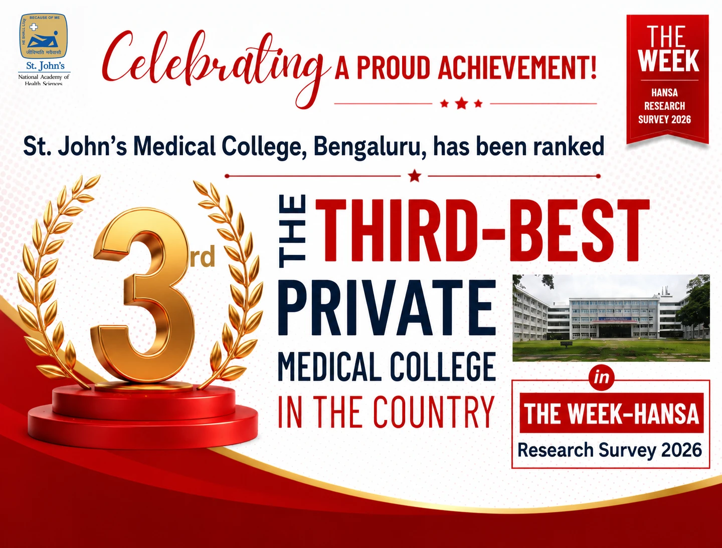 St. John’s Medical College Secures a Place Among India’s Finest