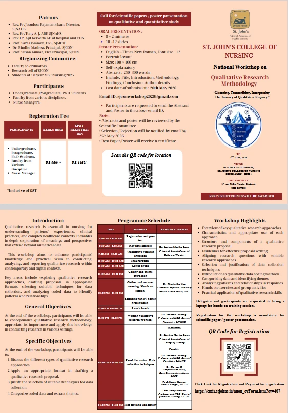 National workshop on Qualitative Research