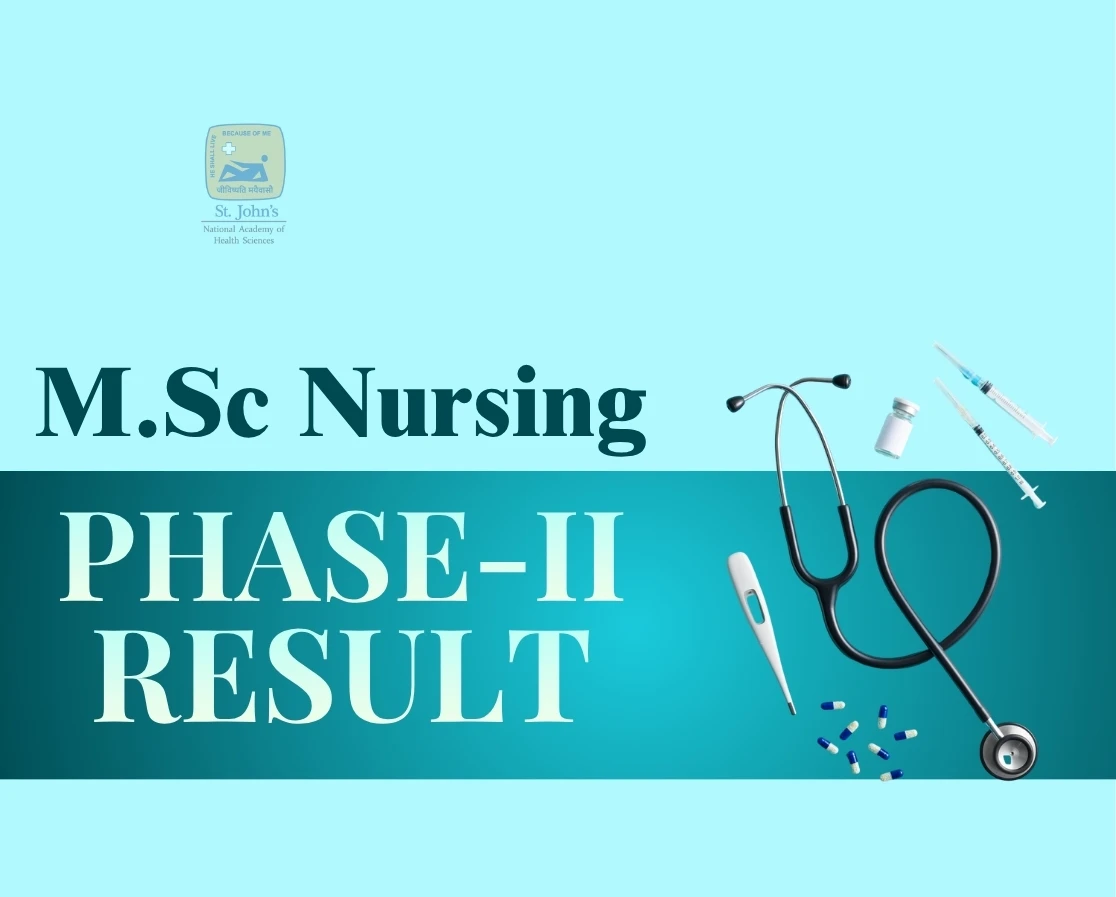 M.Sc Nursing - Phase II Results