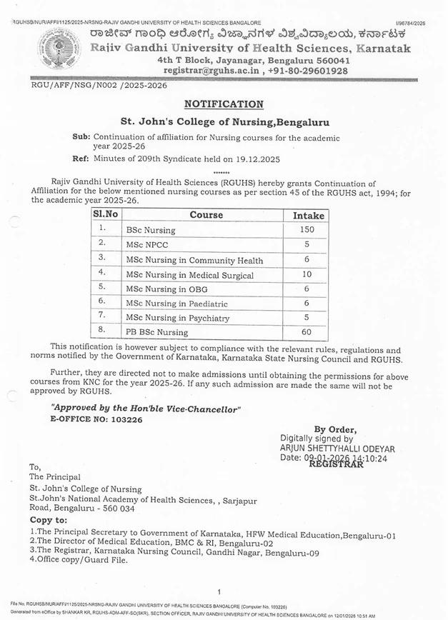RAJIV GANDHI UNIVERSITY OF HEALTH SCIENCES