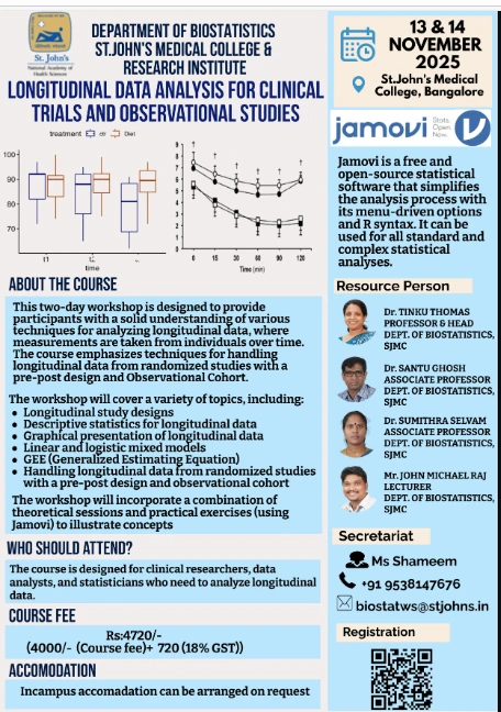 Longitudinal Data Analysis for Clinical Trials and Observational Studies - 2025