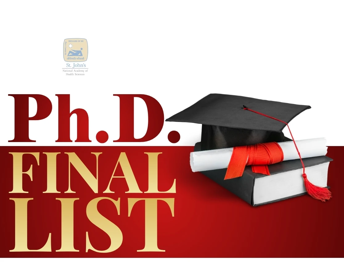 Ph.D. Final List of selected Candidates